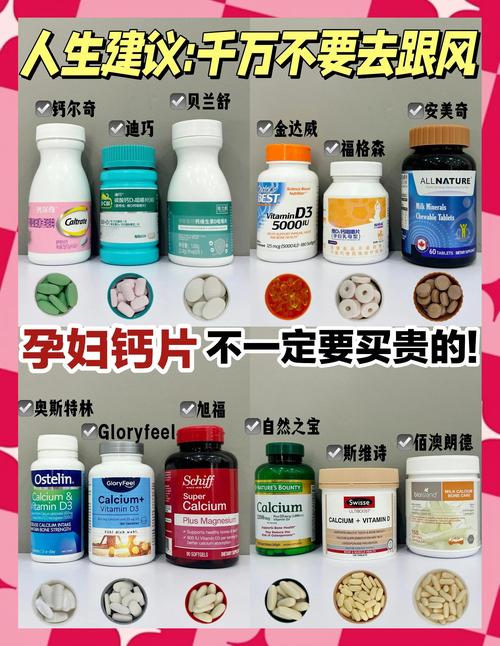 徐州代怀公司:供卵代怀妈妈补哪种钙比较好
